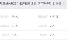 ��Ϊ��ͯ�ɳ����ܡ�2026��2����Ŀ�±�