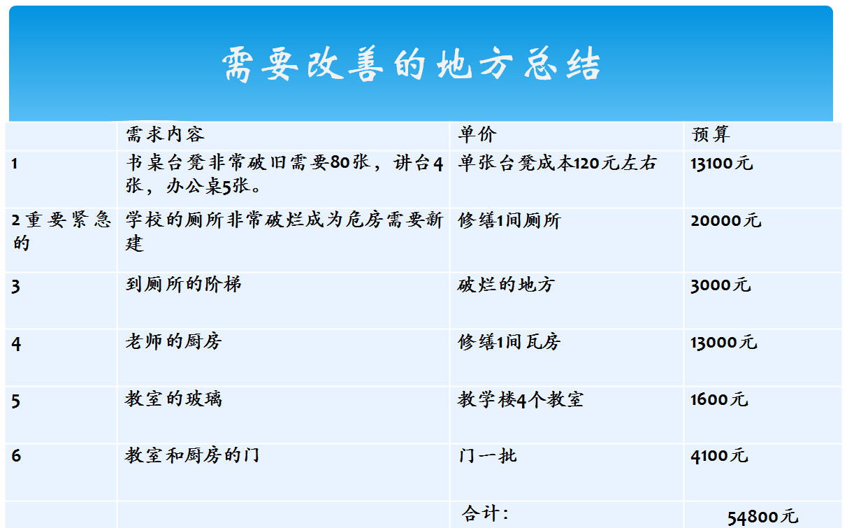 微信截图_20160502190152.png