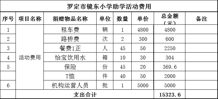 活动费用.jpg