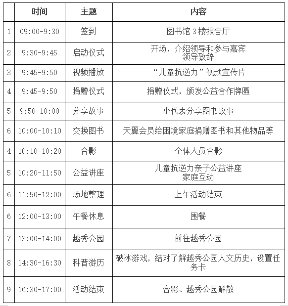 流程.png
