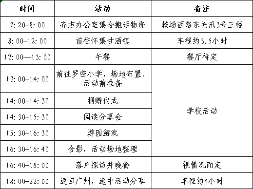 活动行程.png