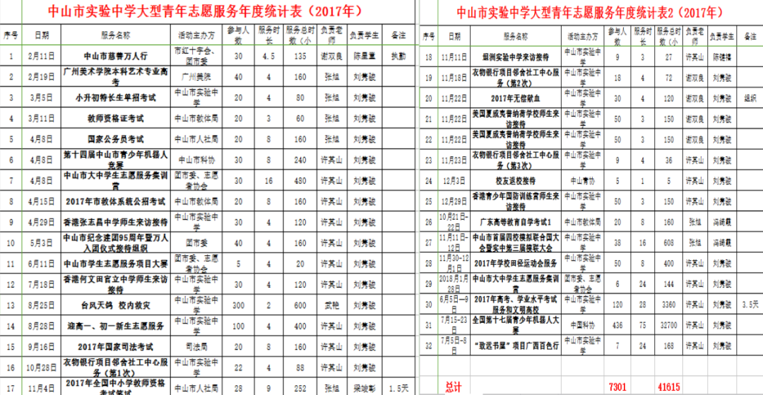092927onn4ccac2da6jd3j.png