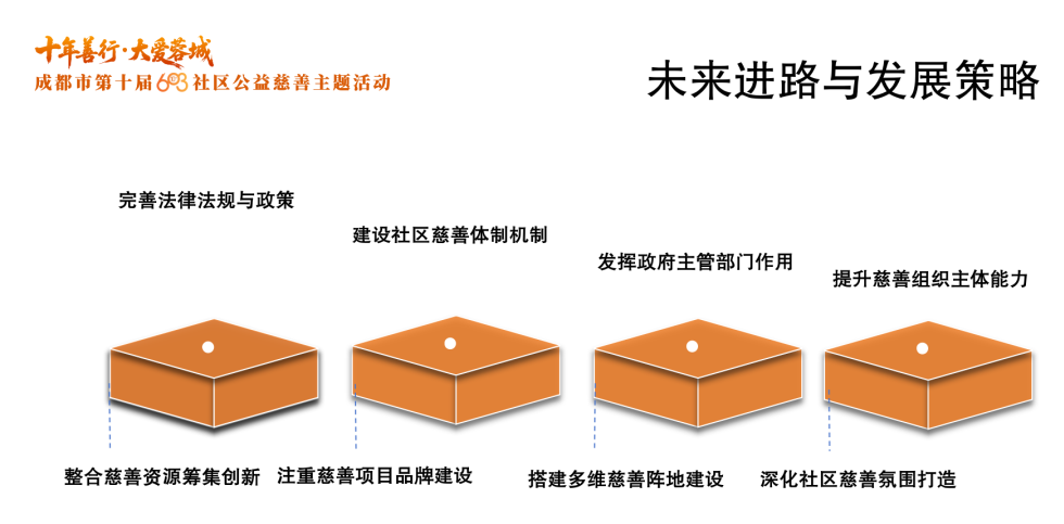 fd0f33bcf1e205ad9a278353bb41b589.png