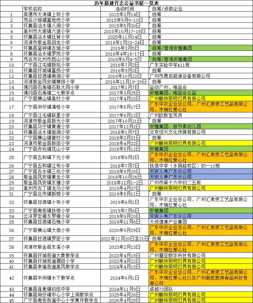 707fc52a82ee82ba9d552c1cbde09a1a.png